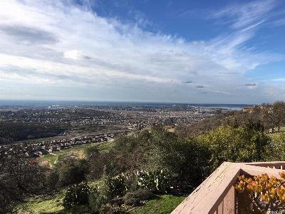 View Details