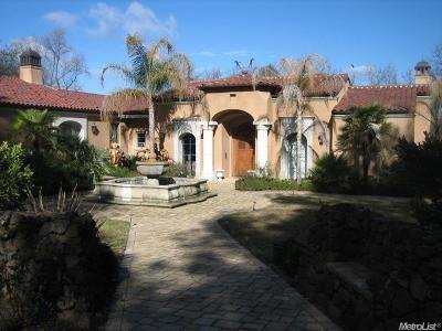 View Details